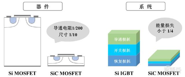 pvt是什么材料，国产替代黄金赛道