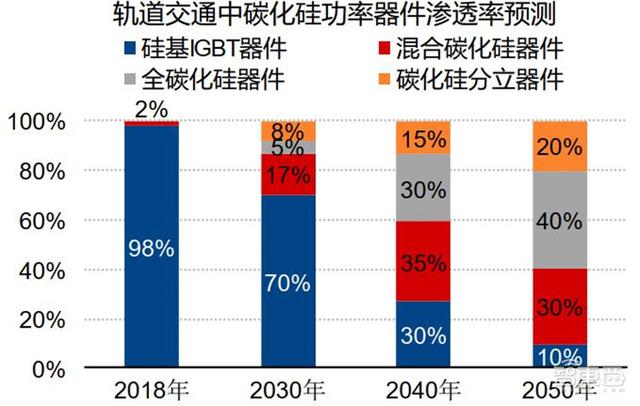pvt是什么材料，国产替代黄金赛道