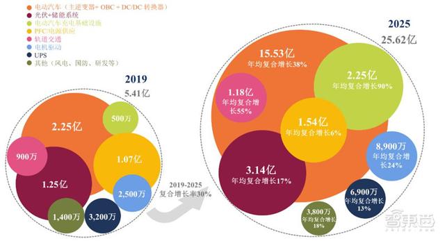 pvt是什么材料，国产替代黄金赛道