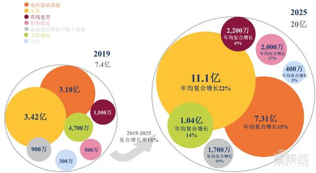 pvt是什么材料，国产替代黄金赛道