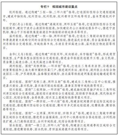 浙江省综合交通十四五规划示意图，浙江交通“十四五”规划公布