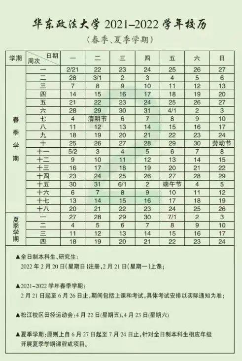 2021年上海海事大学新生开学报到时间及入学指南注意事项，2021年上海海事大学招生简章（沪上40所高校放假\u0026开学时间公布）