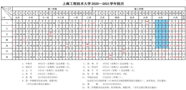 2021年上海海事大学新生开学报到时间及入学指南注意事项，2021年上海海事大学招生简章（沪上40所高校放假\u0026开学时间公布）