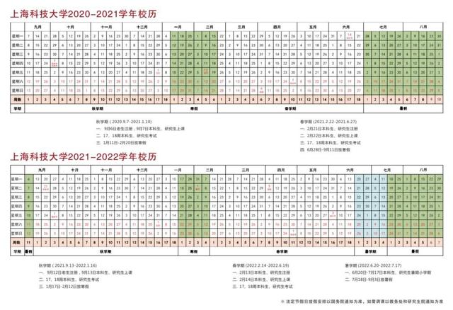 2021年上海海事大学新生开学报到时间及入学指南注意事项，2021年上海海事大学招生简章（沪上40所高校放假\u0026开学时间公布）