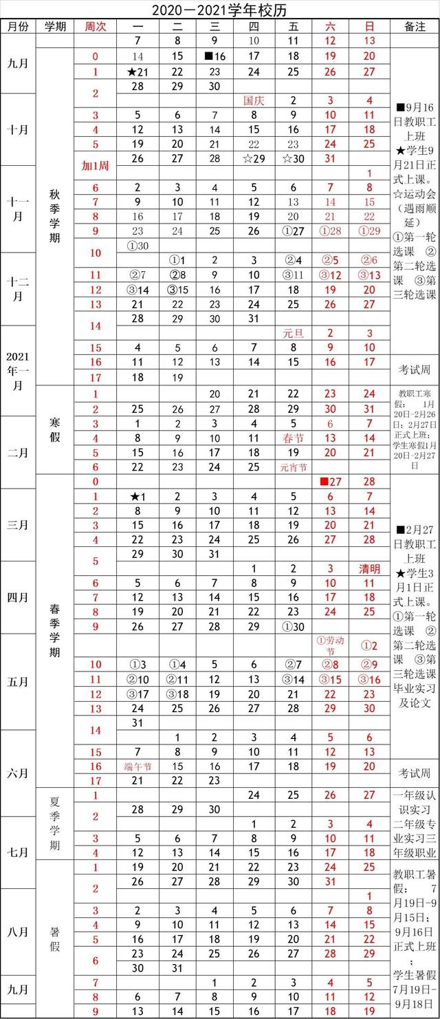 2021年上海海事大学新生开学报到时间及入学指南注意事项，2021年上海海事大学招生简章（沪上40所高校放假\u0026开学时间公布）