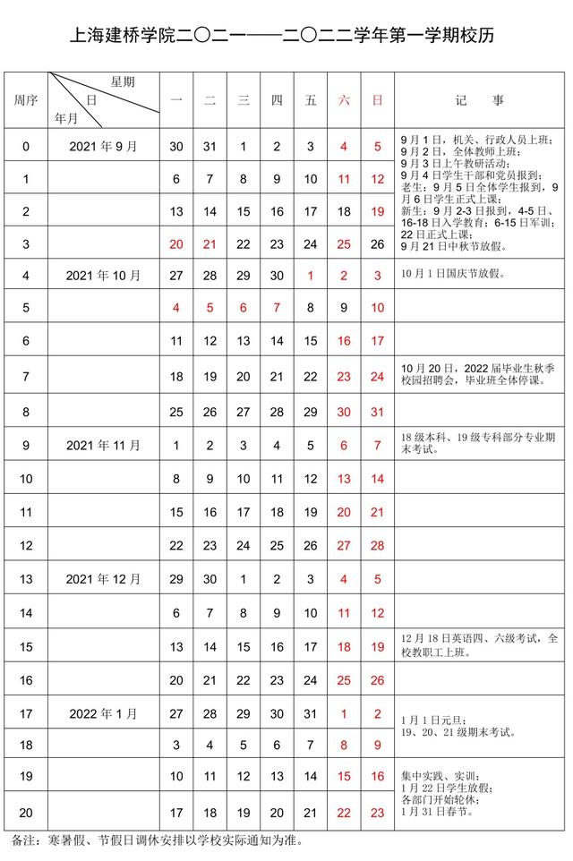 2021年上海海事大学新生开学报到时间及入学指南注意事项，2021年上海海事大学招生简章（沪上40所高校放假\u0026开学时间公布）