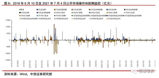 wti原油是什么意思，WTI原油期货是什么意思（如何看待当前油价与美债利率的分歧）