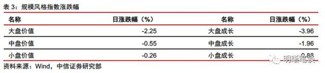 wti原油是什么意思，WTI原油期货是什么意思（如何看待当前油价与美债利率的分歧）