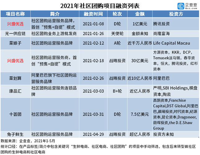 在宿州配白色拉布拉多多少钱 白色拉布拉多配黑色拉布拉多