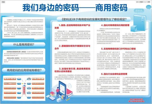 数据加密介绍，详细解读《密码法》来了