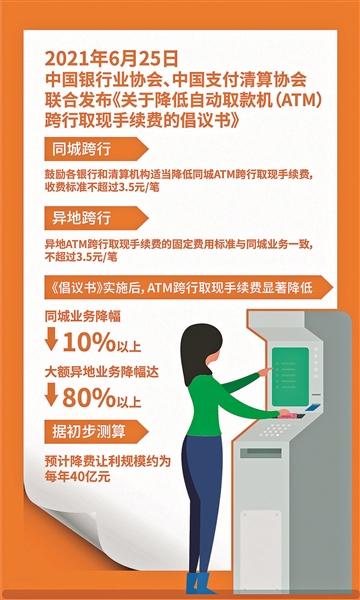 跨行取款手续费怎么算，跨行转账手续费怎么算（异地跨行取现单笔收费不超过3.5元）