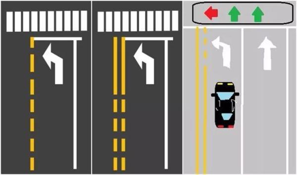 哪些路口可以掉头 哪些路口不可以掉头，哪些路口可以掉头（车开到路口应该如何掉头）