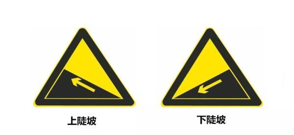哪些路口可以掉头 哪些路口不可以掉头，哪些路口可以掉头（车开到路口应该如何掉头）