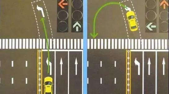 哪些路口可以掉头 哪些路口不可以掉头，哪些路口可以掉头（车开到路口应该如何掉头）
