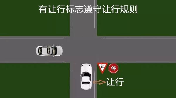 哪些路口可以掉头 哪些路口不可以掉头，哪些路口可以掉头（车开到路口应该如何掉头）