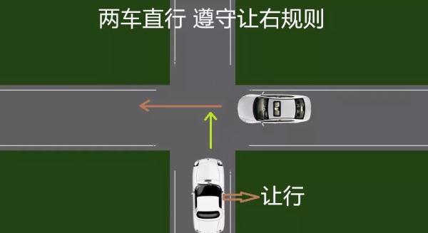 哪些路口可以掉头 哪些路口不可以掉头，哪些路口可以掉头（车开到路口应该如何掉头）