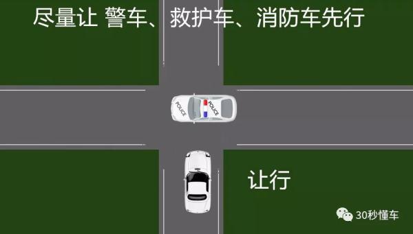 哪些路口可以掉头 哪些路口不可以掉头，哪些路口可以掉头（车开到路口应该如何掉头）