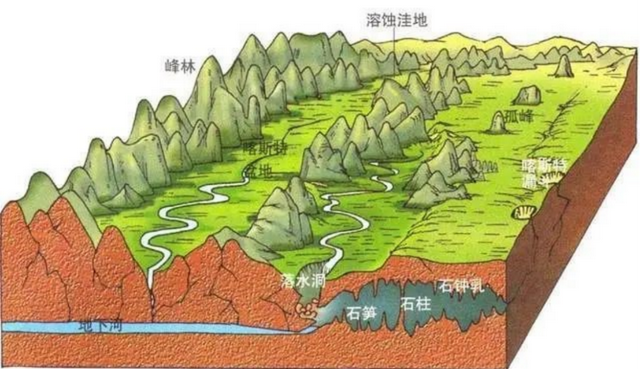 喀斯特地貌的特点，喀斯特地貌的特点有哪些（暑期出游特辑：中国南方喀斯特）