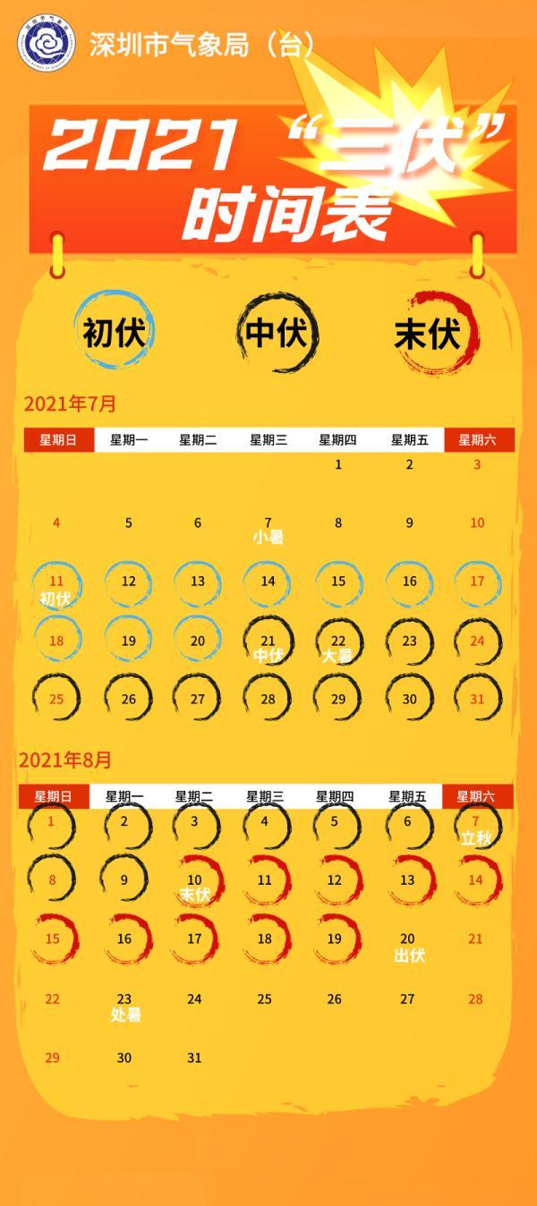 8月有多少天，9月有多少天（烤、焖、煎、焗……你选哪样）