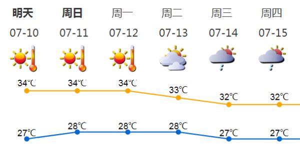 8月有多少天，9月有多少天（烤、焖、煎、焗……你选哪样）