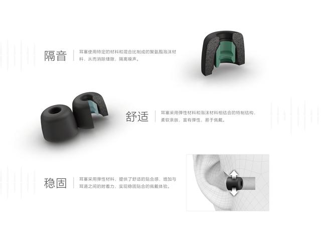 索尼耳机蓝牙搜不到怎么办，原因及相对的解决方法（蓝牙真无线主动降噪耳机测评报告）