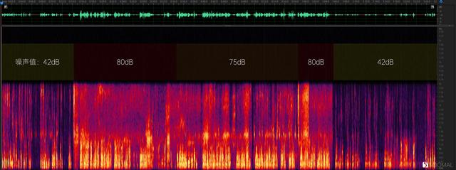 索尼耳机蓝牙搜不到怎么办，原因及相对的解决方法（蓝牙真无线主动降噪耳机测评报告）