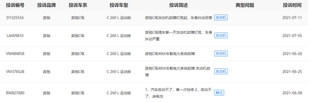 奔驰c260轿跑2021款价格，进口新款落地价多少钱（奔驰C260因48伏轻混系统故障被大量投诉）