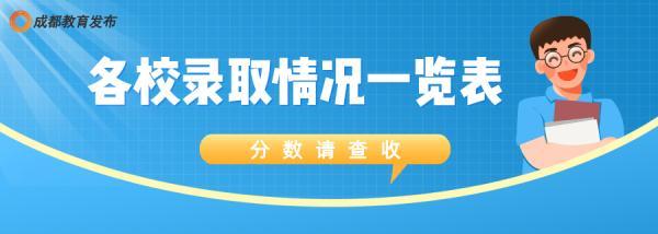 中专分数线(中专学校有哪些学校)