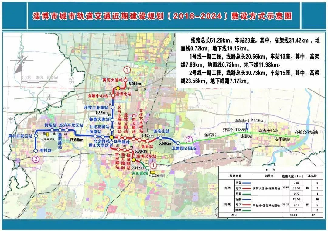 淄博轨道交通(淄博市轻轨规划图高清)