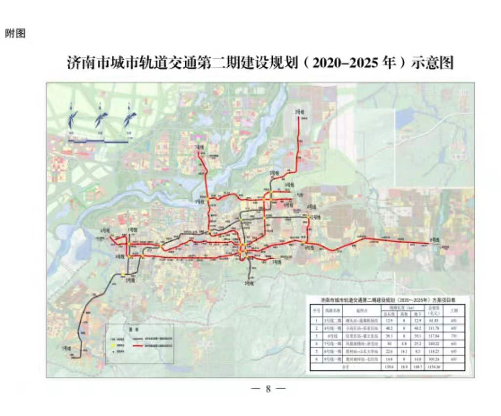 淄博轨道交通(淄博市轻轨规划图高清)