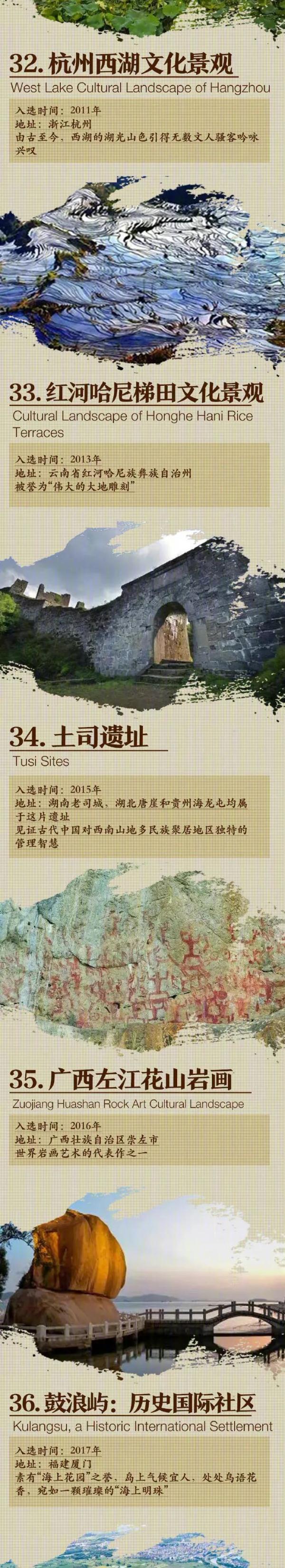 2022年中国的世界遗产有哪些类型，中国56处世界遗产名录一览表