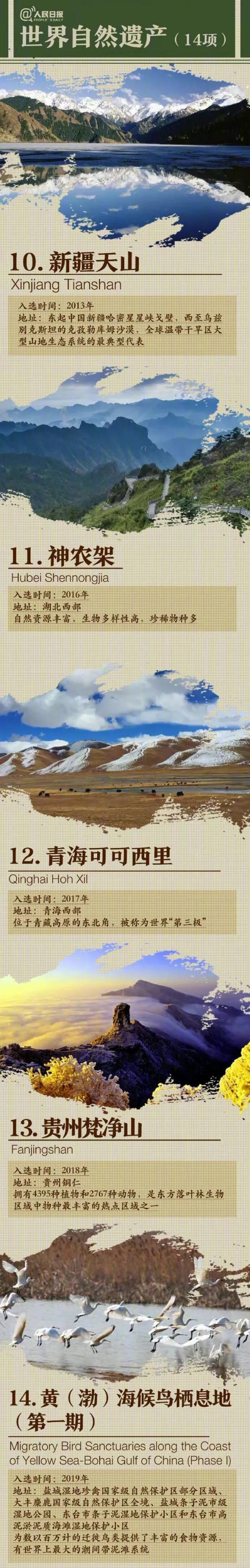 2022年中国的世界遗产有哪些类型，中国56处世界遗产名录一览表