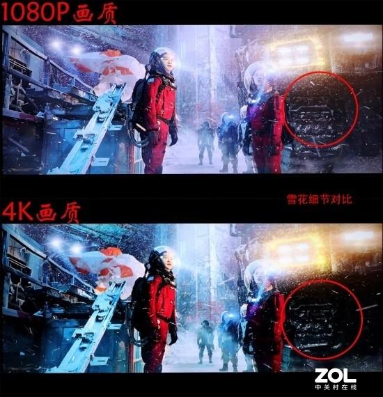 1080p和4k有什么区别，视频拍摄1080p和4k有什么区别（实测4K还没1080P清晰）