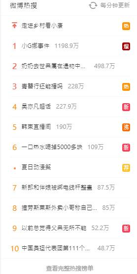 小G娜事件被重提，吴亦凡小G娜事件（吴亦凡小g娜事件是什么时候）