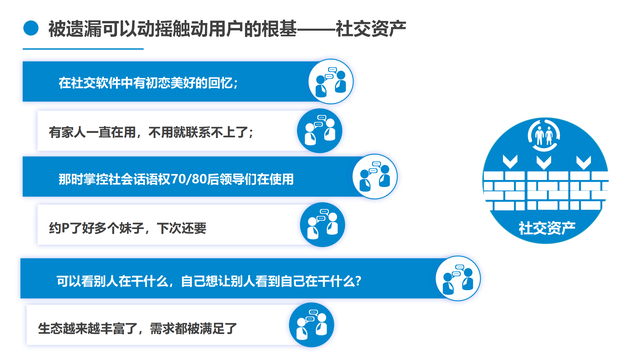 sns是什么意思啊，sns是什么意思（微信面向竞争者们的非对称式竞争来看）