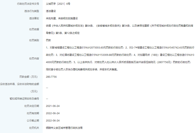 省十佳旅游项目涉违建 安徽江南文旅集团商旅版块被查