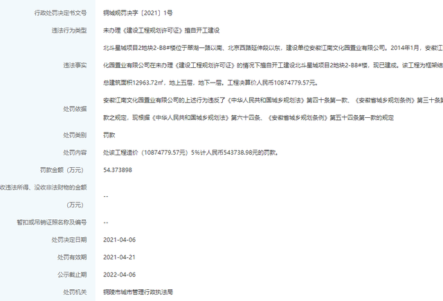 省十佳旅游项目涉违建 安徽江南文旅集团商旅版块被查