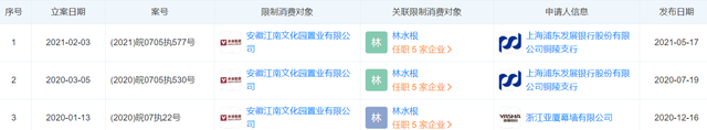 省十佳旅游项目涉违建 安徽江南文旅集团商旅版块被查