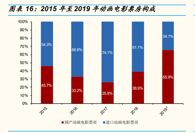 小米的森林讲的什么，小米的森林说的是什么（只有“疯子”才能做动画）