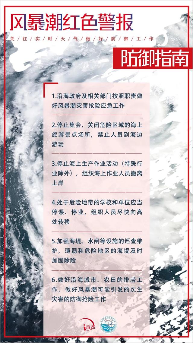 上海海洋灾害主要有哪些，上海海洋灾害主要有什么（拉响风暴潮和海浪双红色警报）
