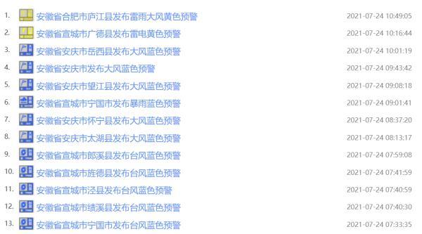 义乌到合肥(义乌到安徽高铁要几个小时到)