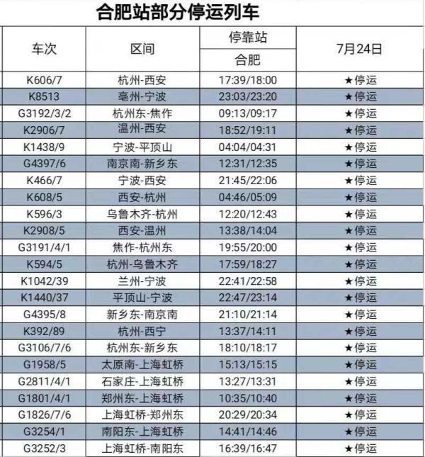义乌到合肥(义乌到安徽高铁要几个小时到)
