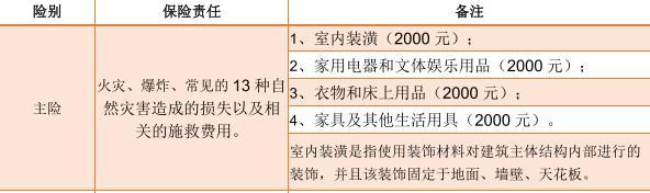 荥阳家电维修技术论坛 郑州多地明确：居民因暴雨造成损失，可申请赔偿