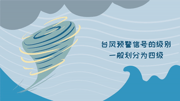 台风预警信号有哪几种，台风预警信号有哪几种（科画丨不同颜色台风预警的含义）