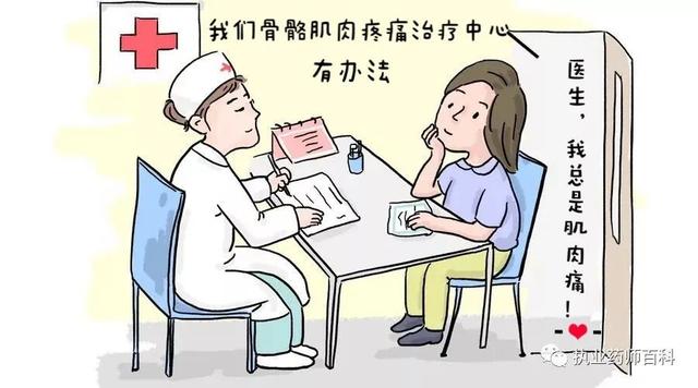 哈尔滨骨科专科医院，哈尔滨最好的骨科医院（专业化规范化特色化的牡丹江市第一人民医院骨骼肌肉疼痛诊疗中心）