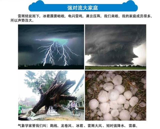 降雨量单位，降雨量单位时间（降雨量、重现期……最近新闻里的词）