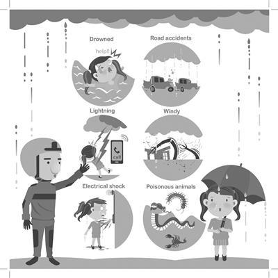 防雷电安全知识，防雷电安全知识10条（雷雨天气，带上这份避险指南）