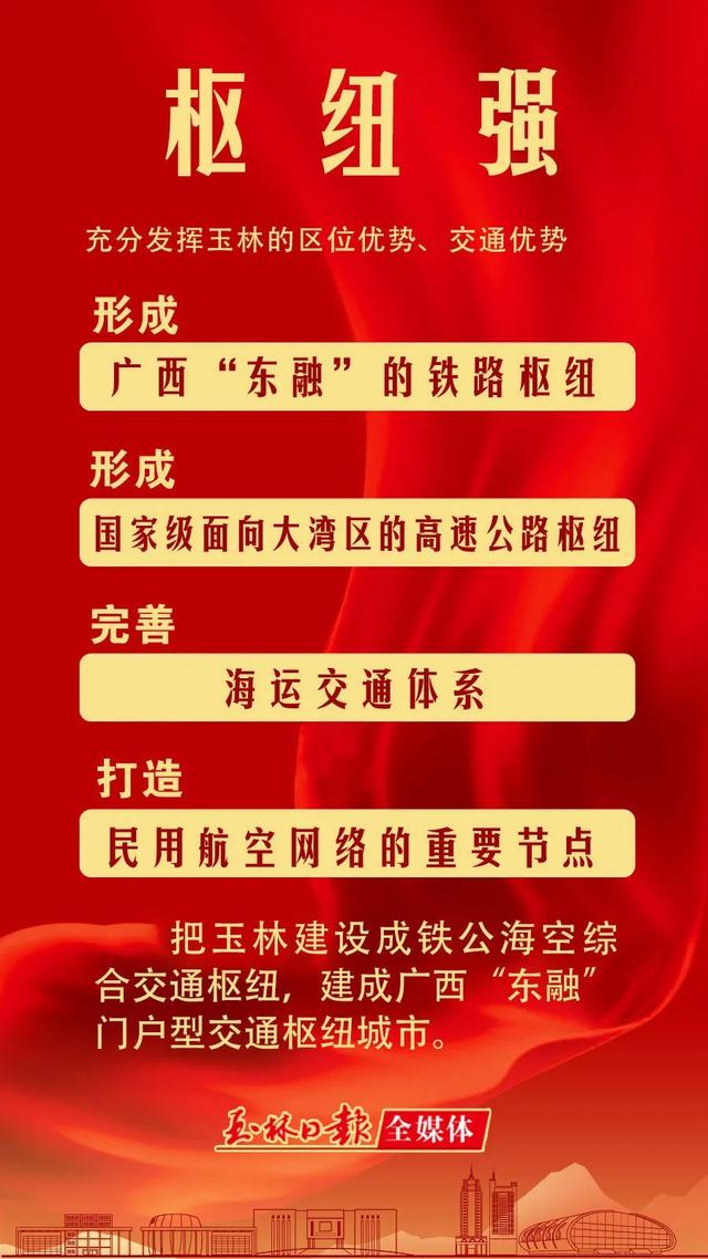 玉林属于哪个省，广西是省吗（有一种乡愁，叫玉林）