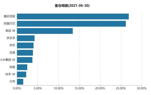 中概股是什么意思（热门中概股一夜间疯狂拉升）