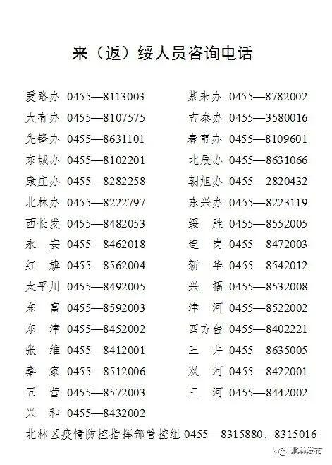 北林区家电维修拆装电话 北林区公布物业行业管理监督举报电话↘